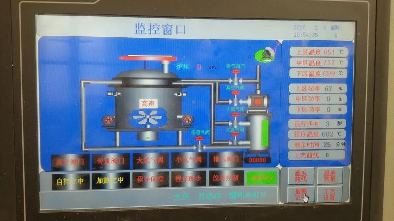 China High Quality Automatic Annealing Pit Type Furnace